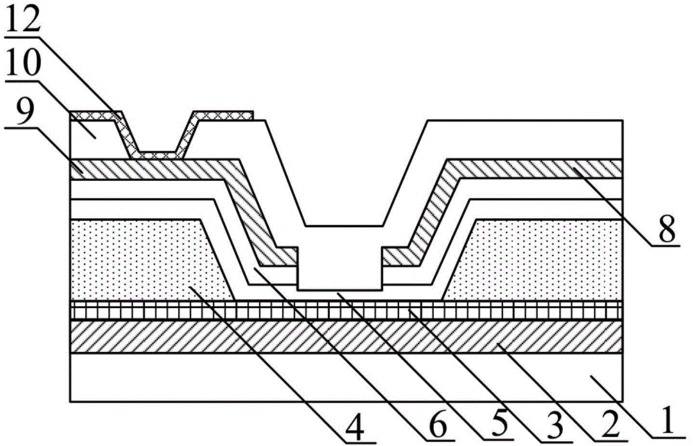 Array substrate, array substrate preparation method and display device