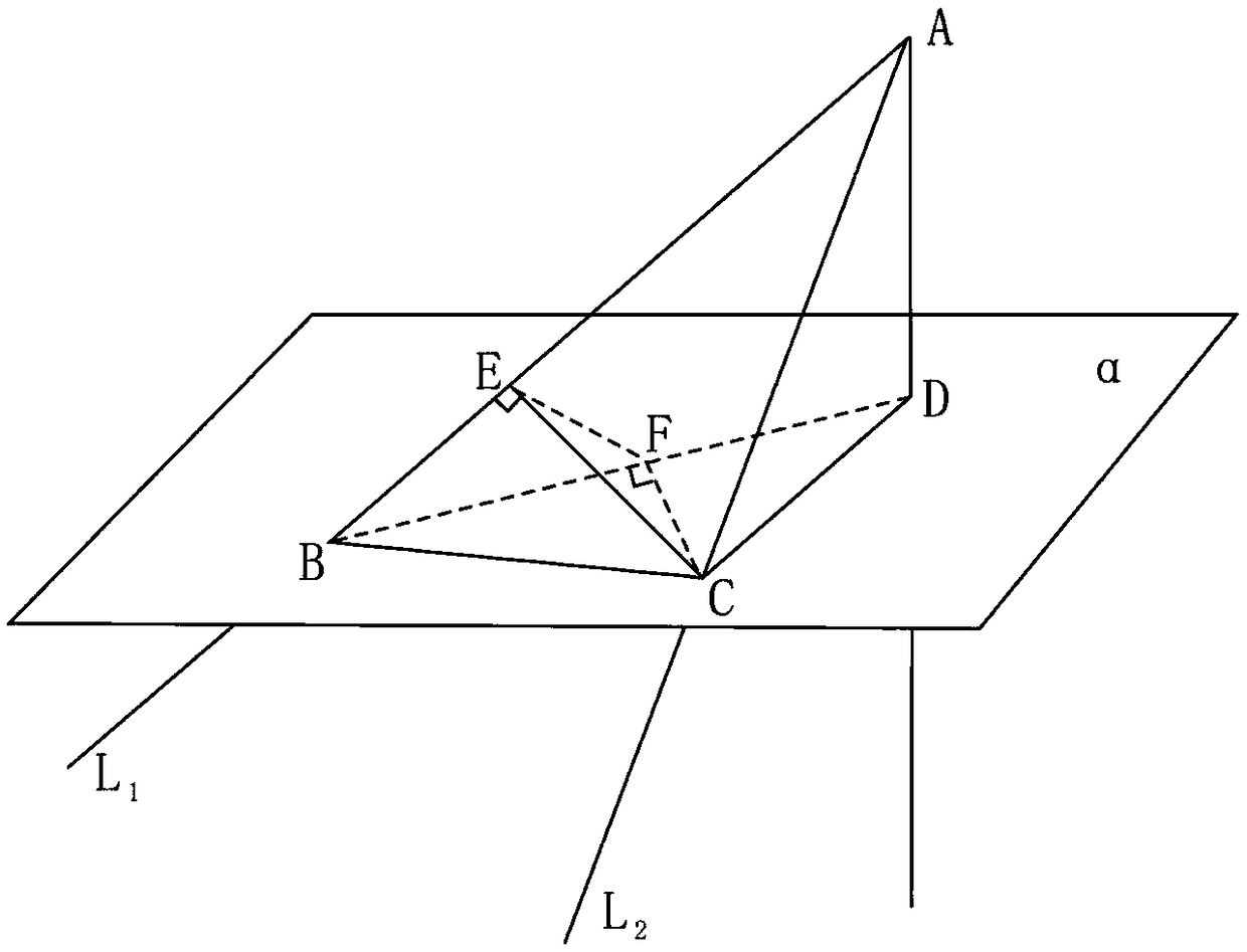 A method and system for calculating an original dip angle and original inclination of a sedimentary structure