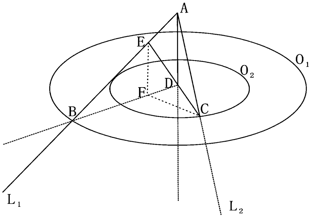 A method and system for calculating an original dip angle and original inclination of a sedimentary structure