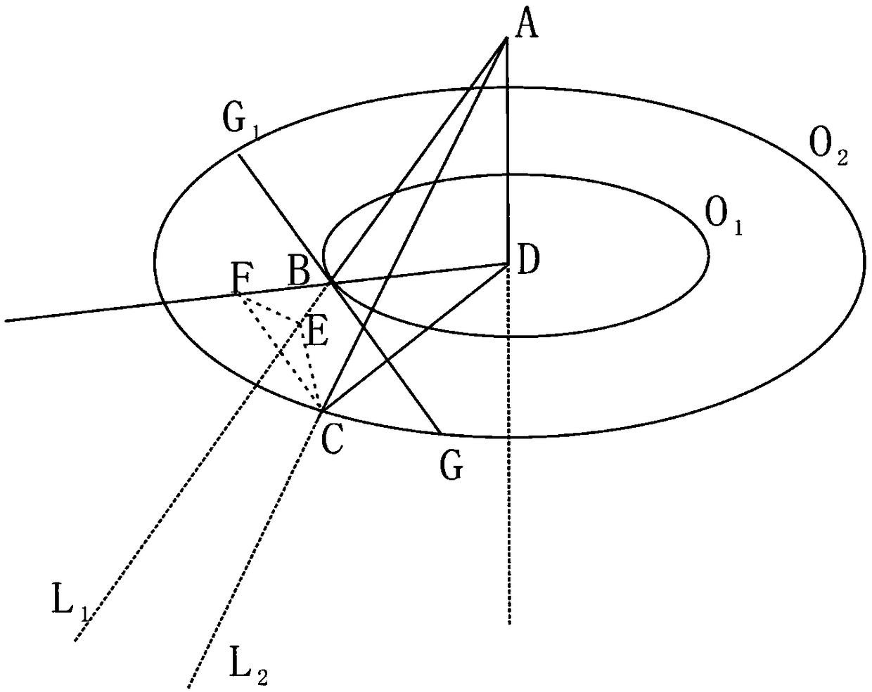 A method and system for calculating an original dip angle and original inclination of a sedimentary structure