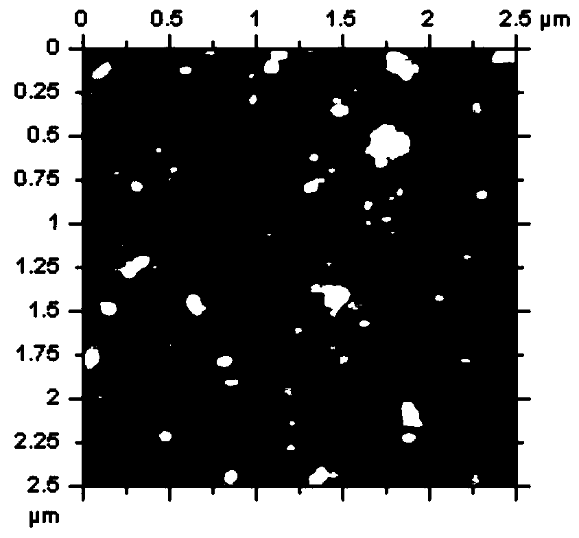 Method for detecting photocurrent signal of photoelectric conversion material with conductive atomic force microscope