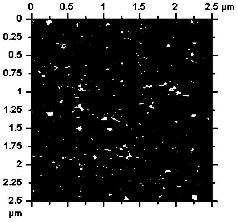 Method for detecting photocurrent signal of photoelectric conversion material with conductive atomic force microscope