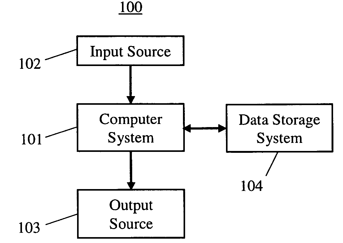 Estimating color of colorants mixed on a substrate