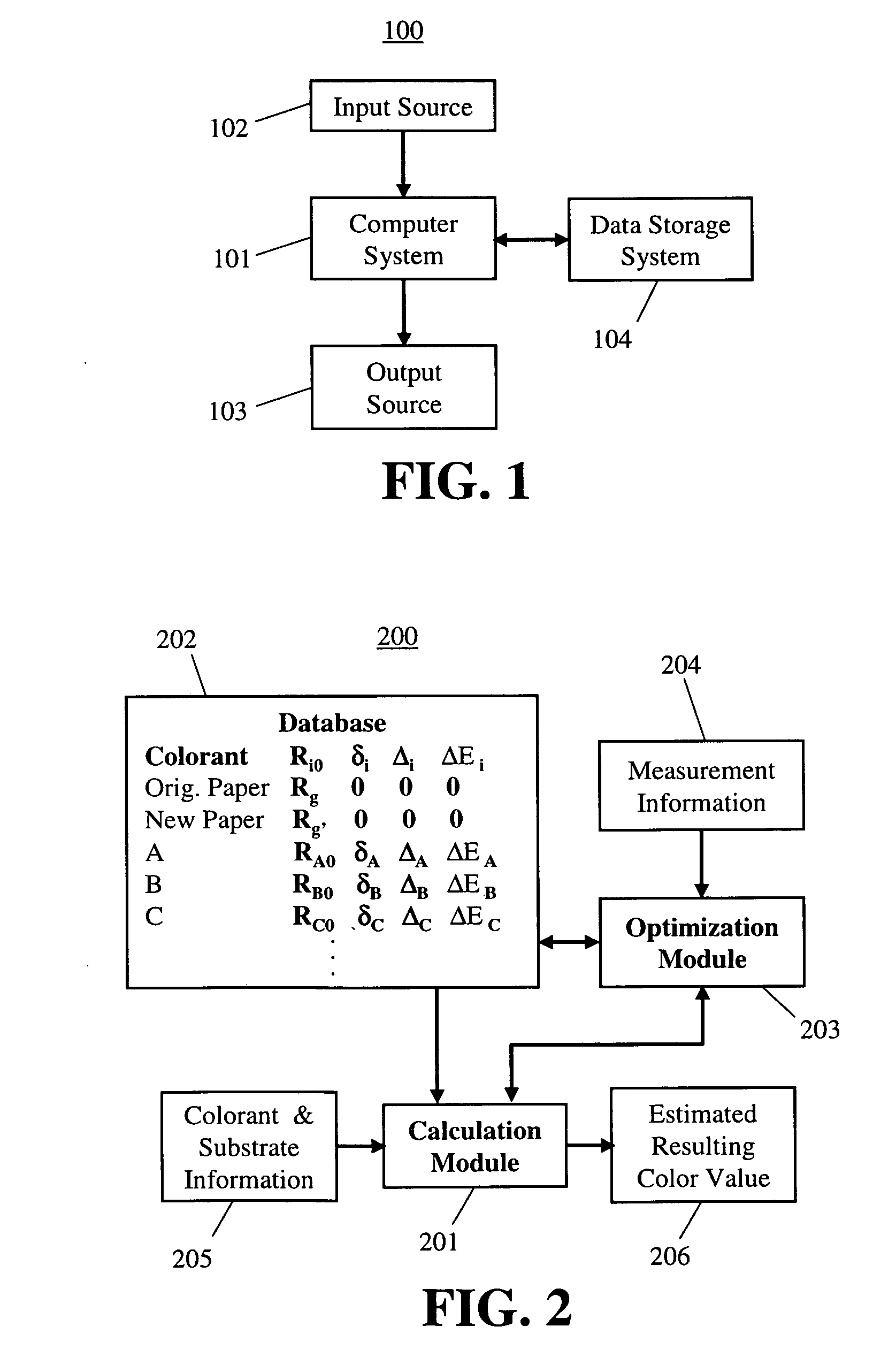 Estimating color of colorants mixed on a substrate