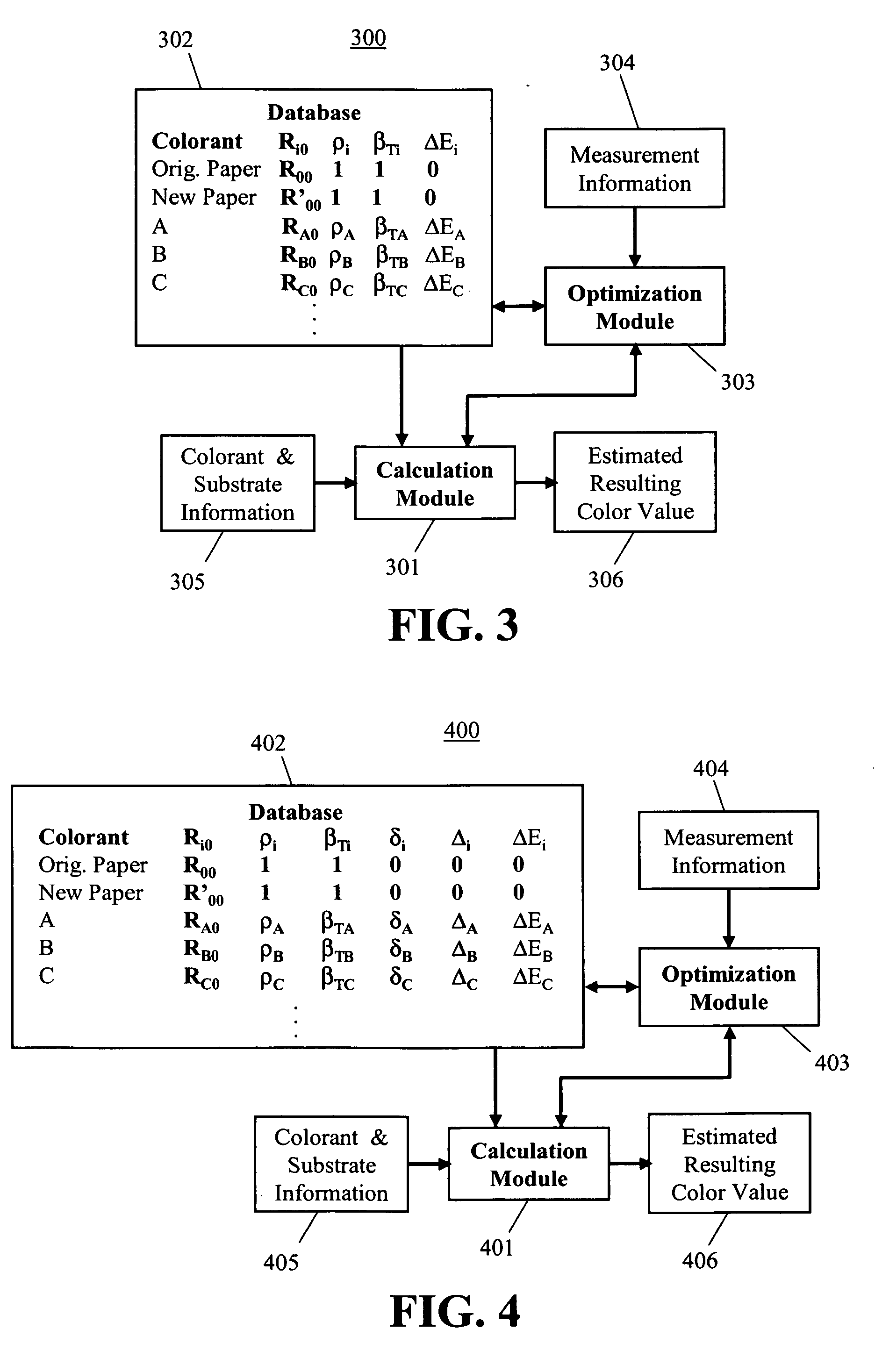 Estimating color of colorants mixed on a substrate