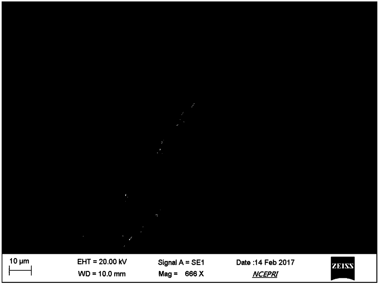 Cr steel oxide cleaning agent material composition, Cr steel oxide cleaning agent as well as preparation method and application thereof