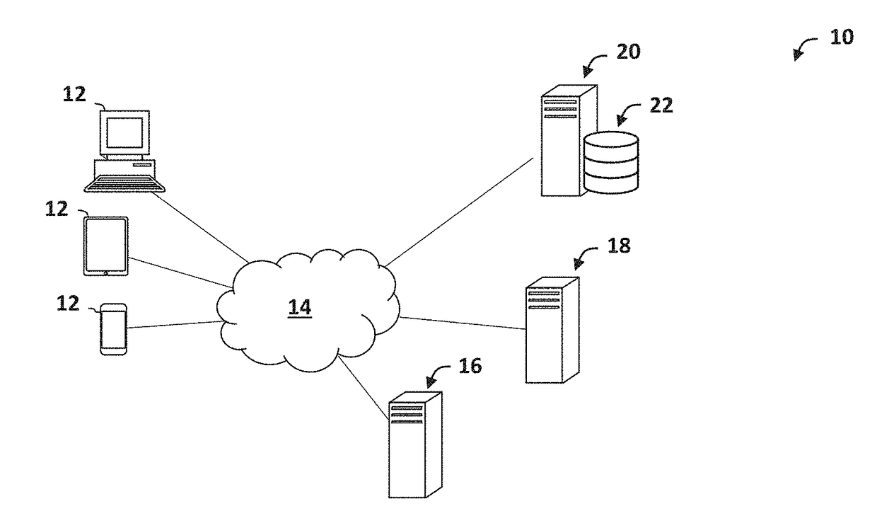 System, method, and non-transitory computer-readable storage media for evaluating search results for personalized product substitutions