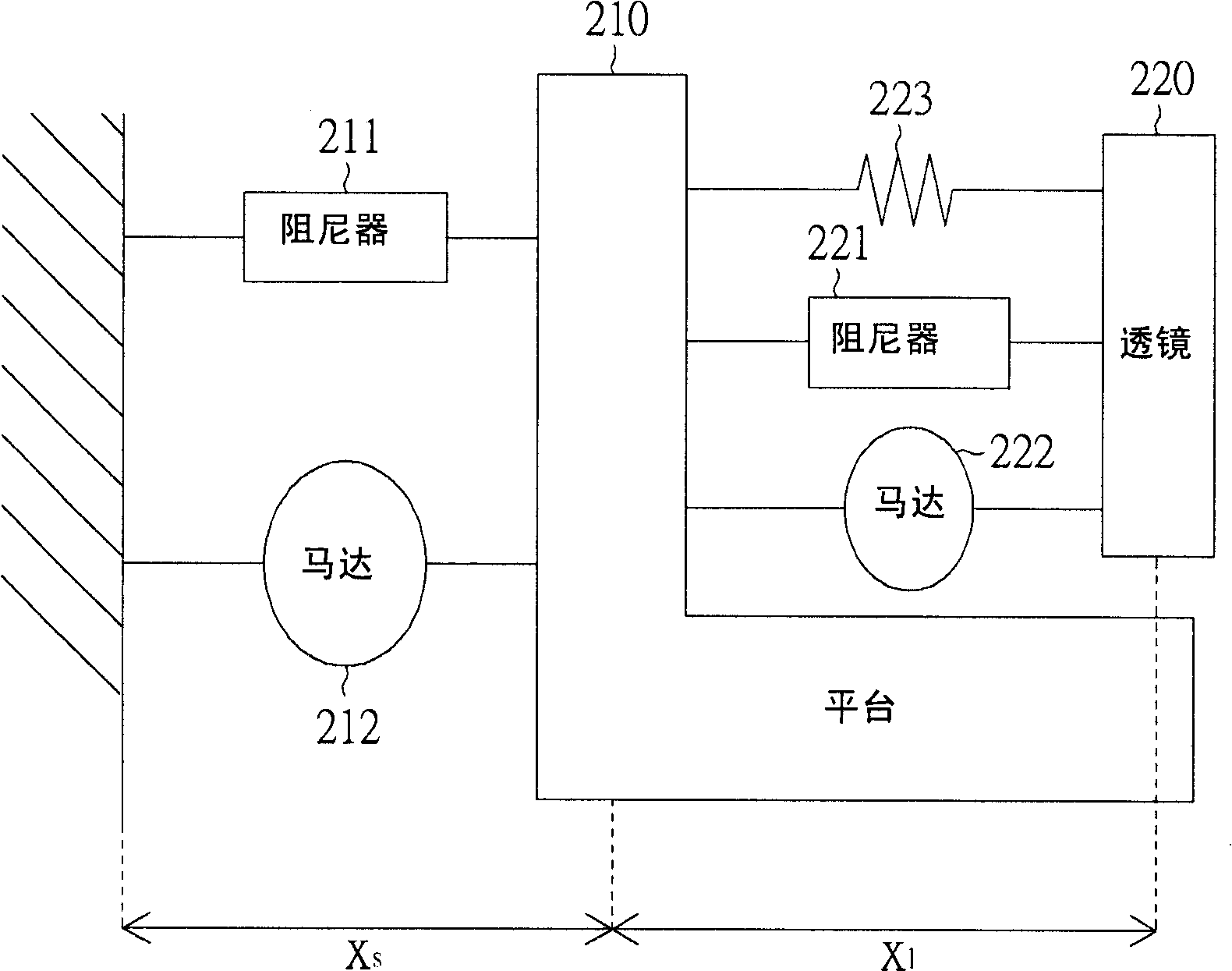 Long-distance trace seeking control system and method for optical information regenerating and recording system