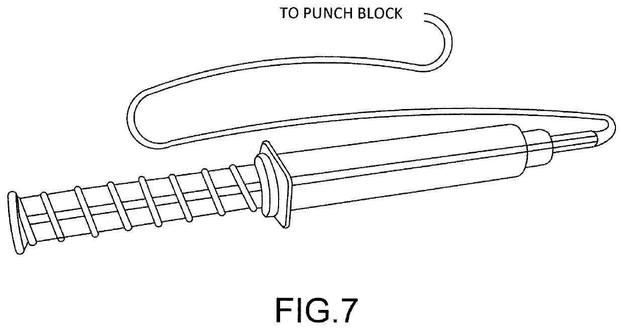 Limited depth corneal punch