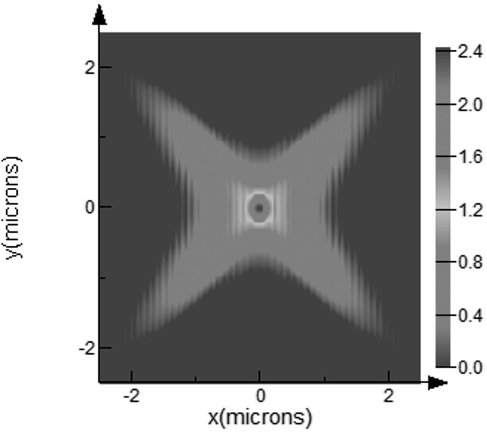 Hyperbolic metasurface based on graphene-boron nitride transverse heterojunction and preparation method and application thereof