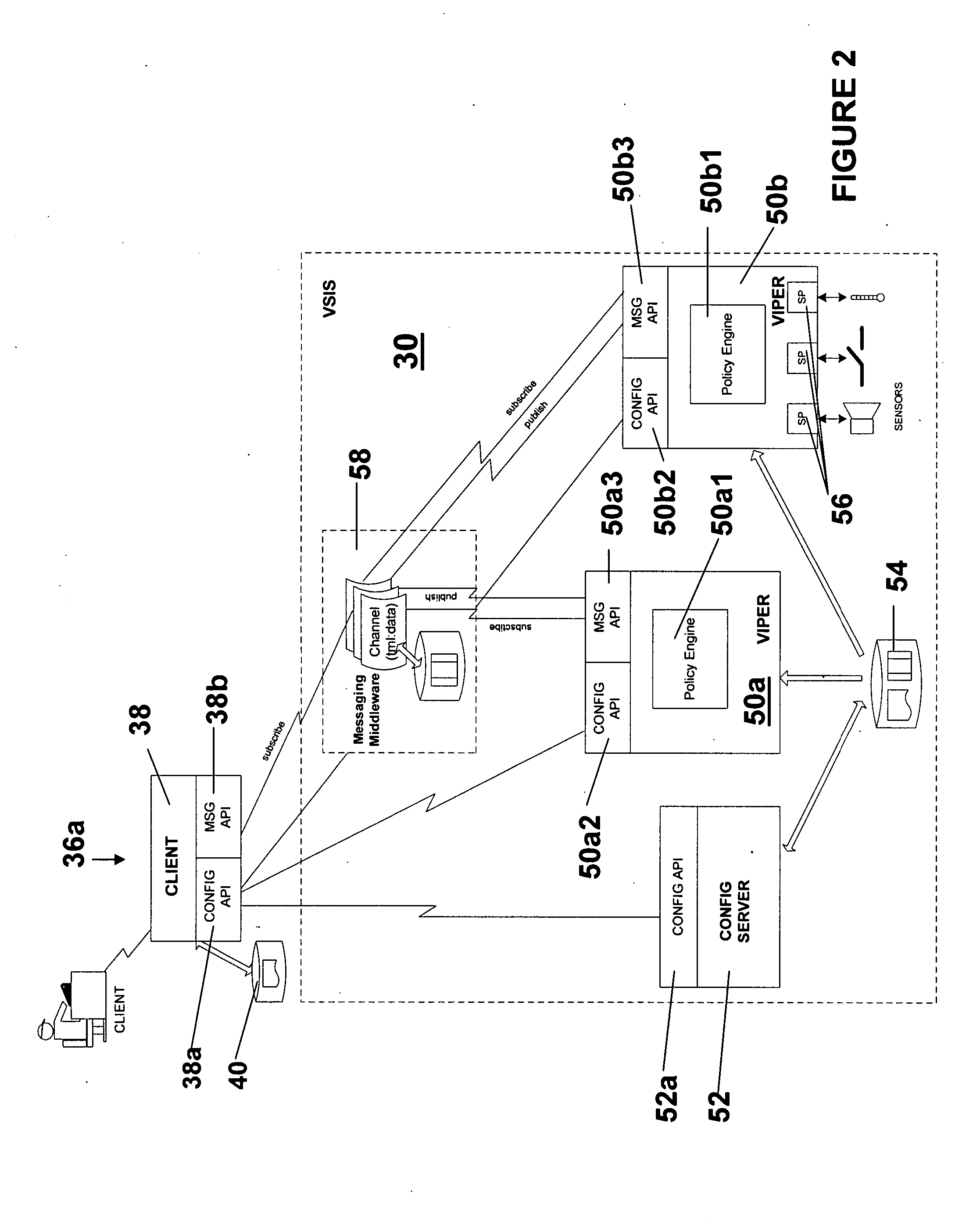 Software enabled video and sensor interoperability system and method