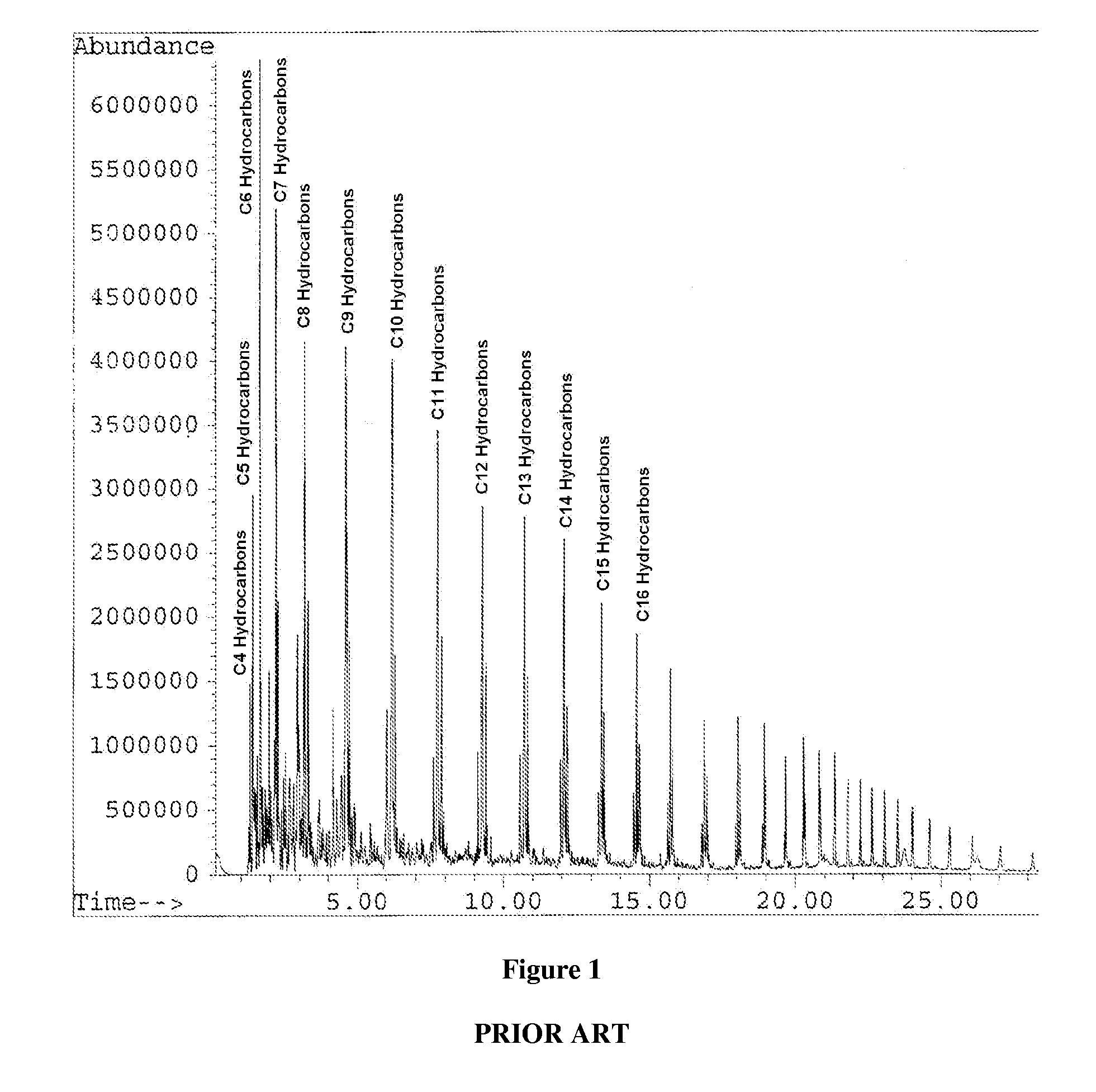 Method of Recycling A Recylable Plastic