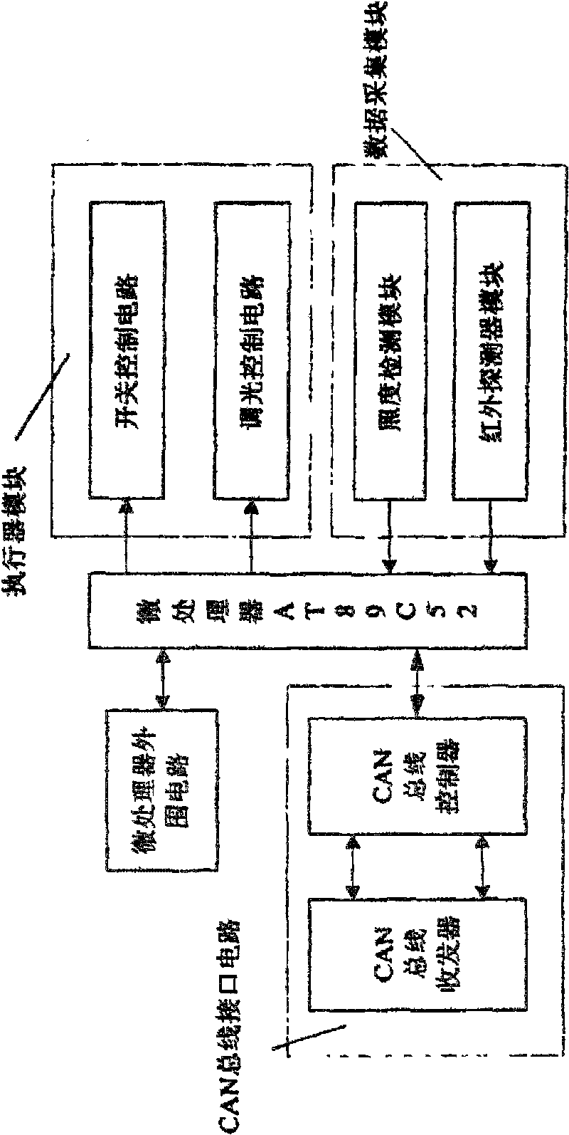 CAN bus-based intelligent illumination control system