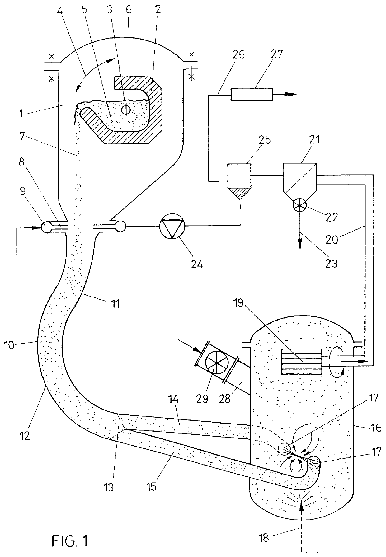 Method for granulating and grinding molten material and device for carrying out said method