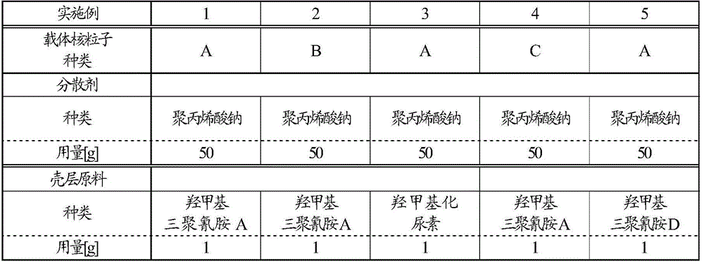 Electrostatic latent image development carrier and two-component developer