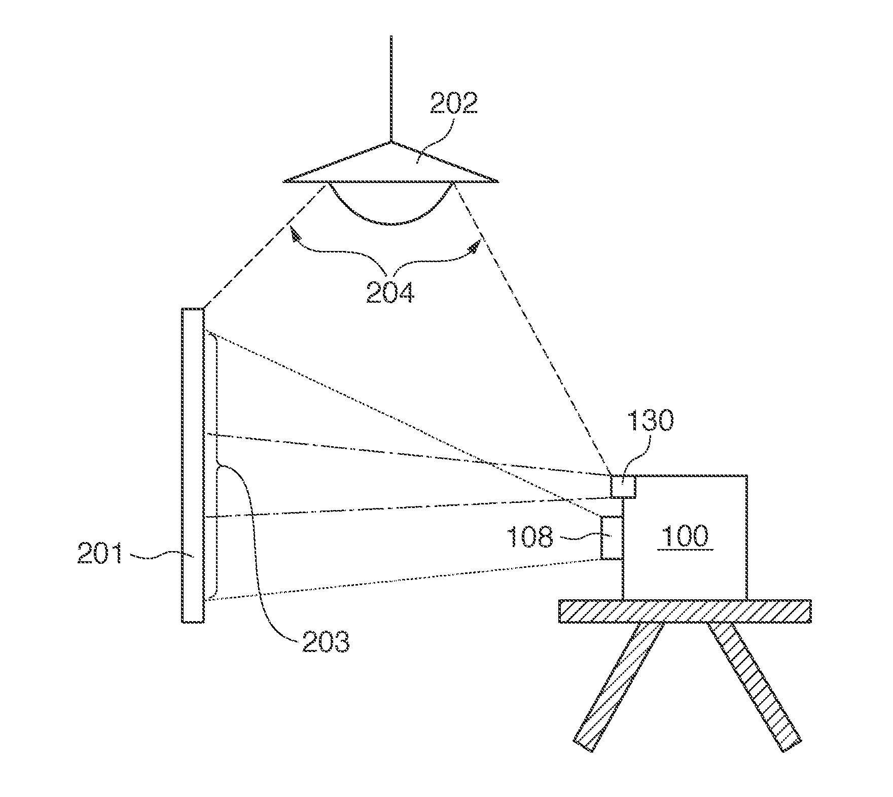 Image projection apparatus and method of controlling the same