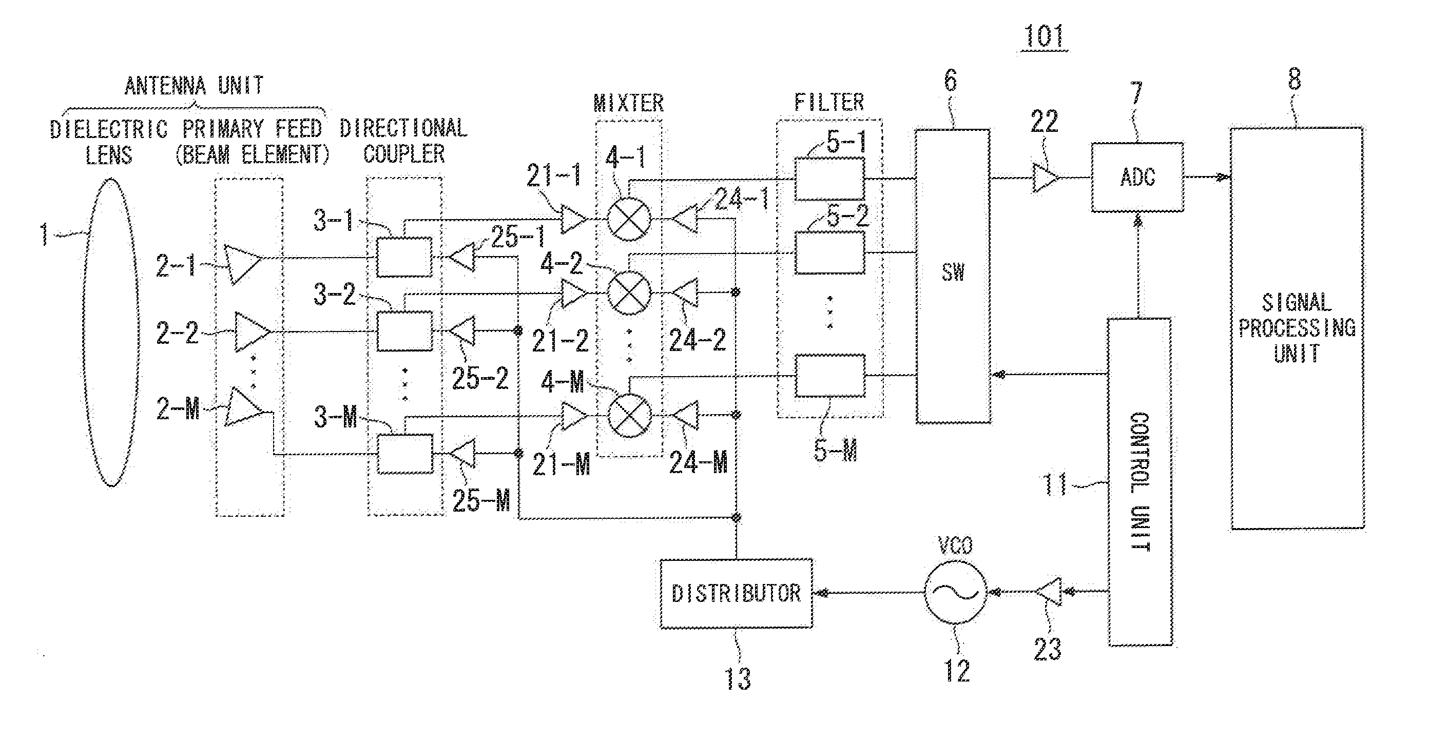 Multibeam radar apparatus for vehicle, multibeam radar method, and multibeam radar program