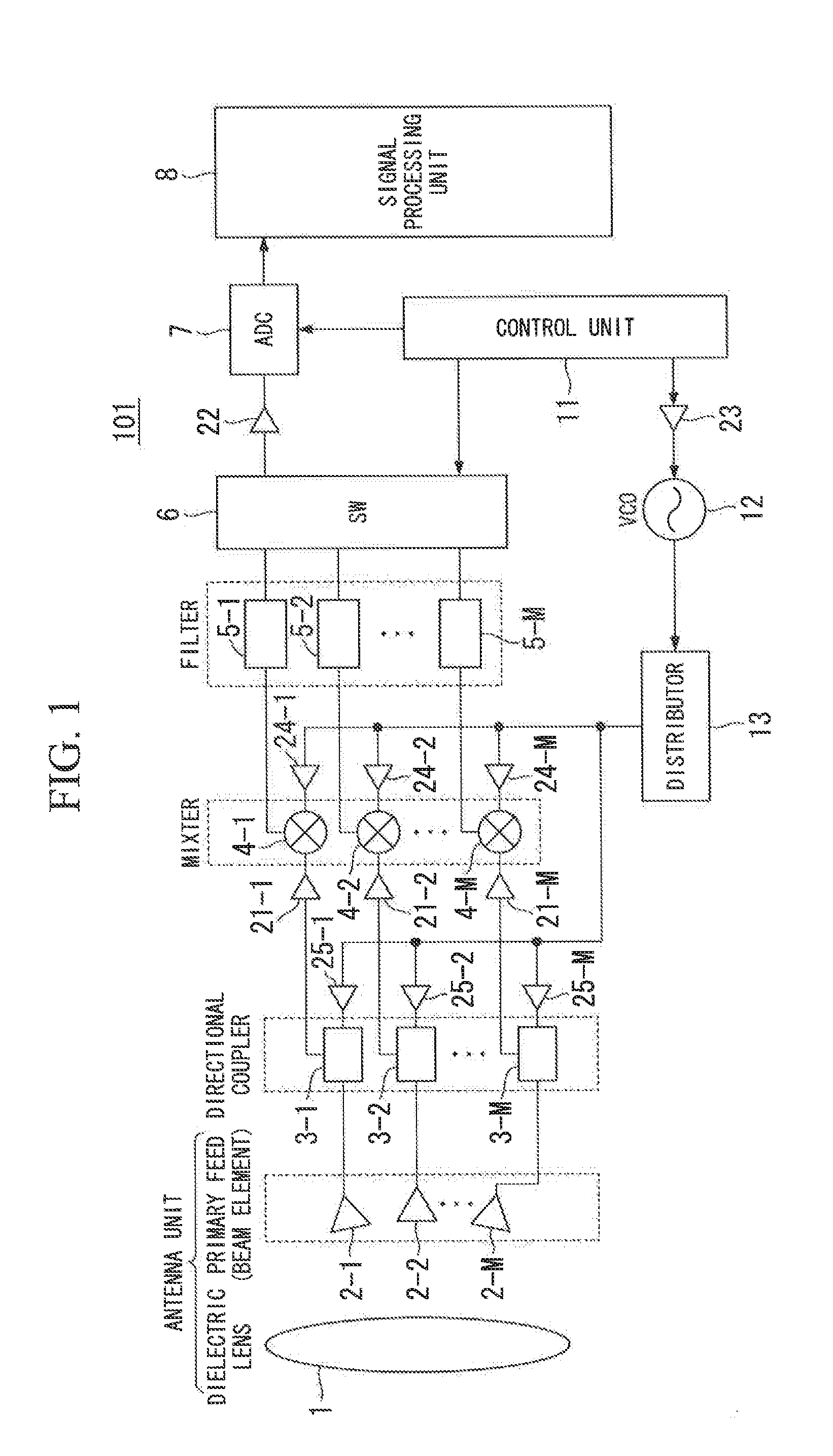 Multibeam radar apparatus for vehicle, multibeam radar method, and multibeam radar program