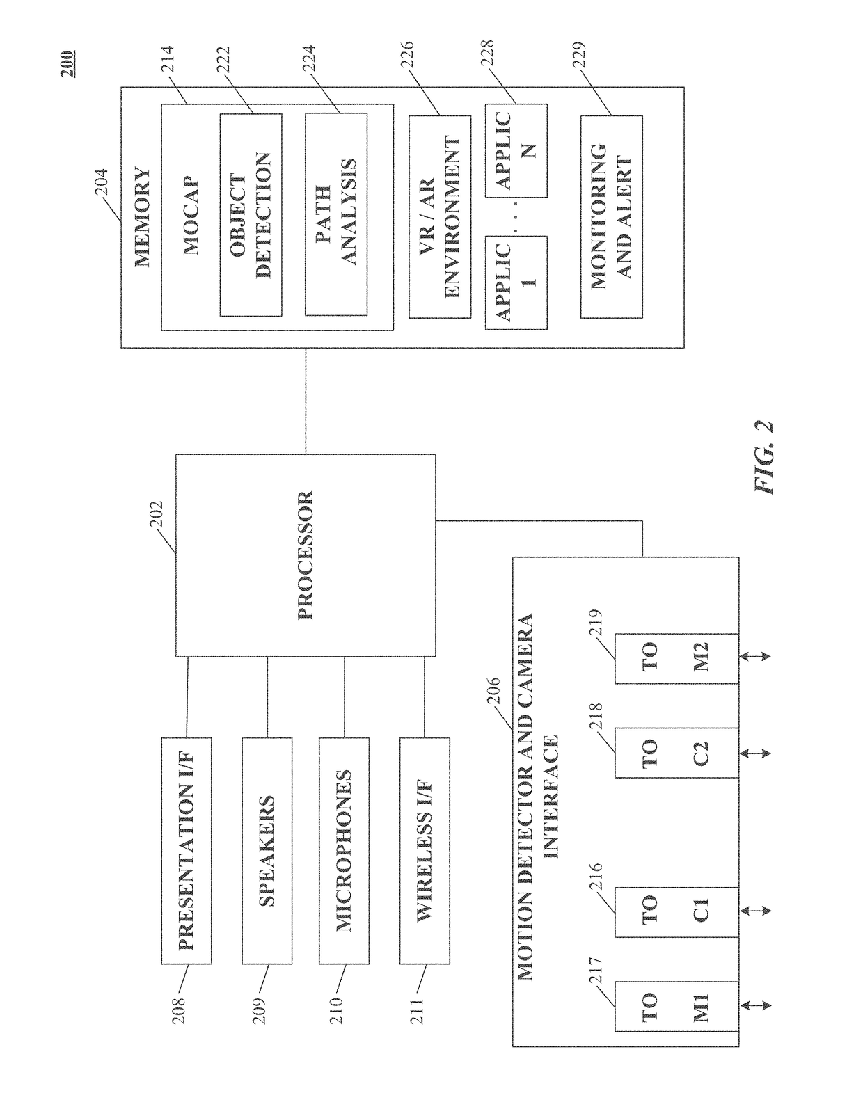 Safety for wearable virtual reality devices via object detection and tracking