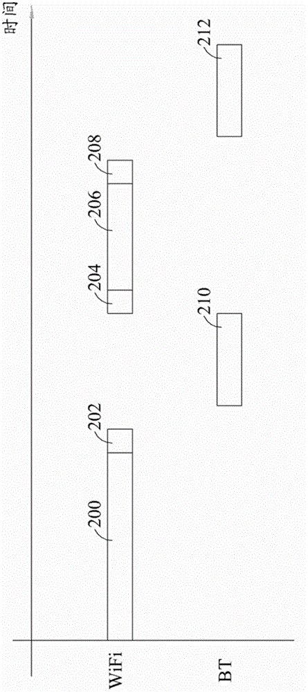 Method of managing communication and communication device