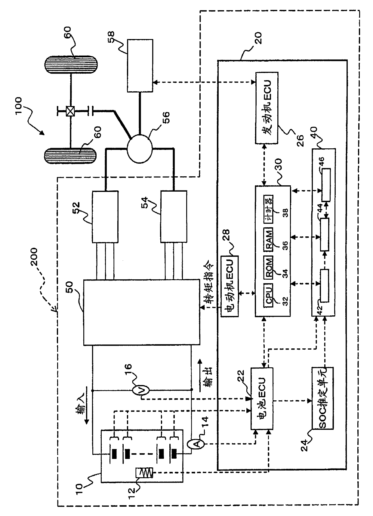 Battery charge/discharge control device and hybrid vehicle using the same