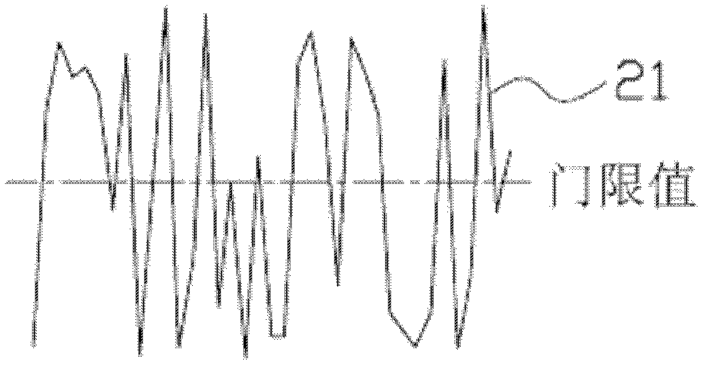 Random number generating system and random number generating method