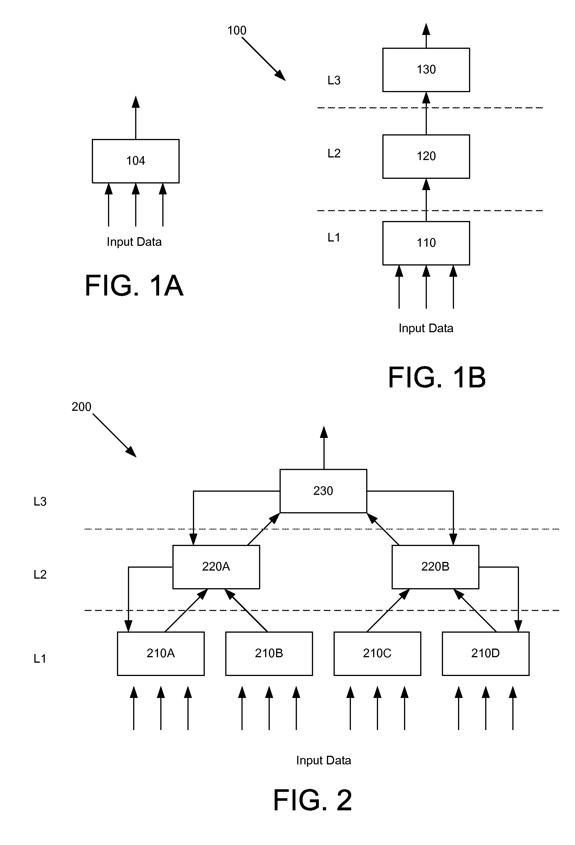 Automated search for detecting patterns and sequences in data using a spatial and temporal memory system