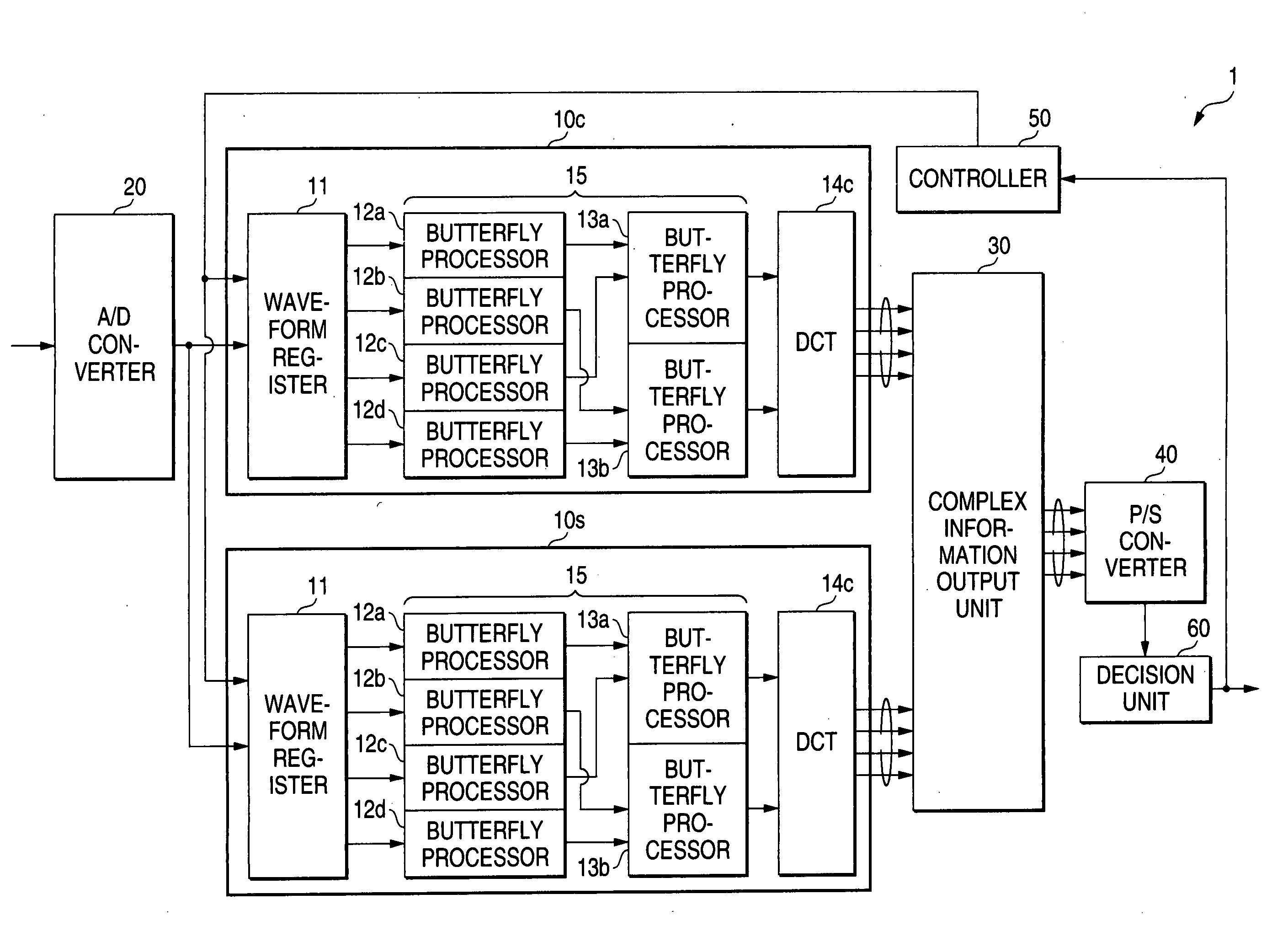 Receiver and communication method for digital multi-carrier communication