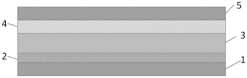 Composite foam adhesive and liquid crystal display comprising same