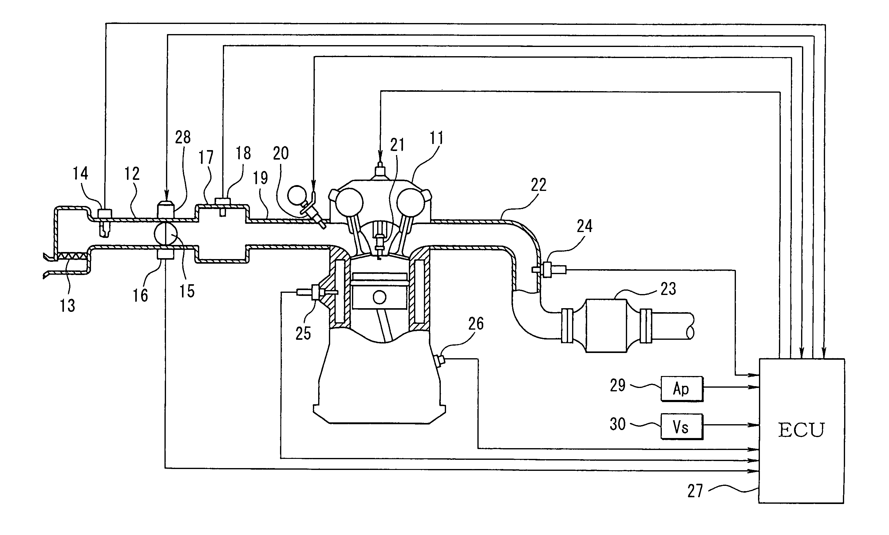 Throttle system abnormality determination apparatus