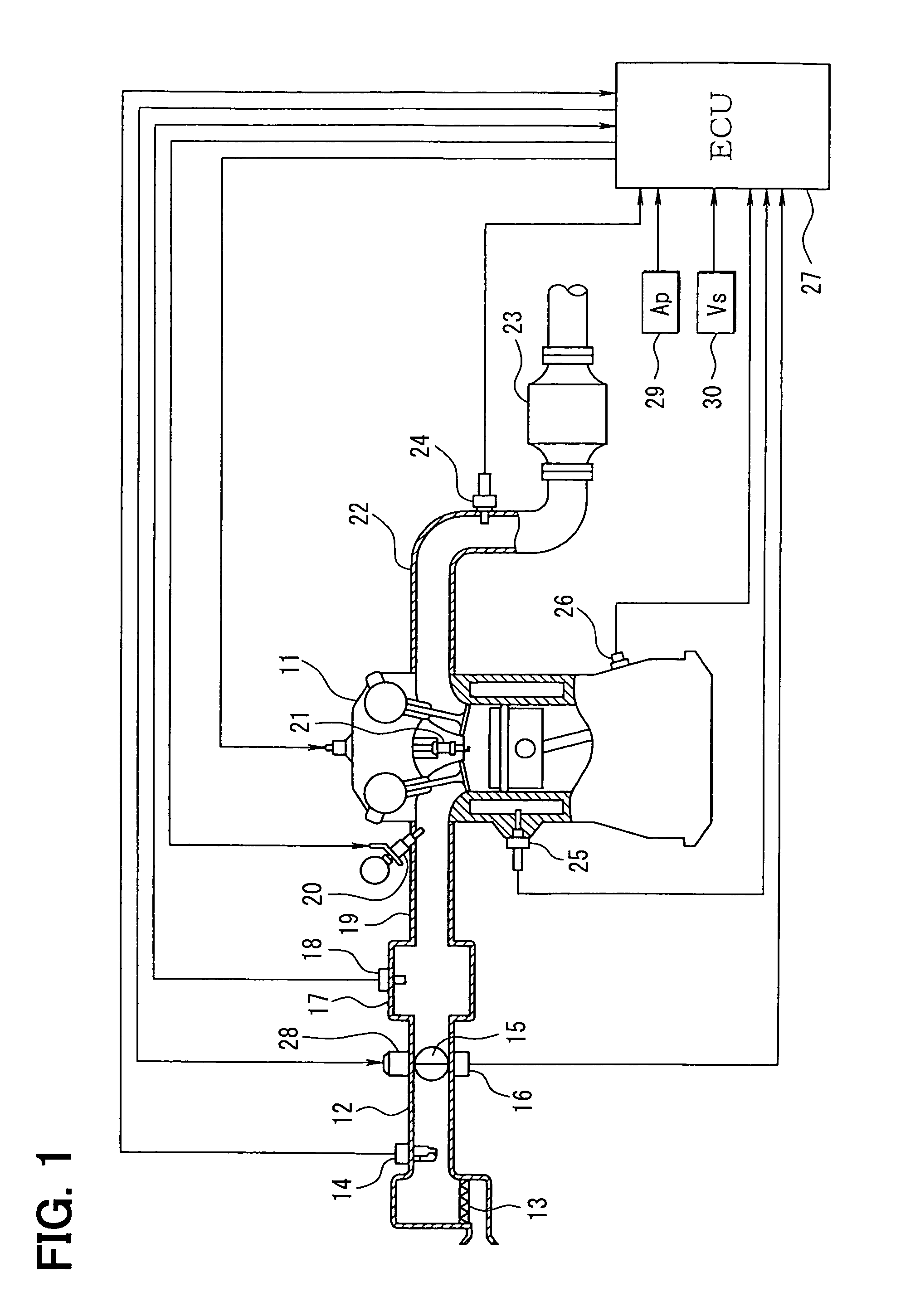 Throttle system abnormality determination apparatus