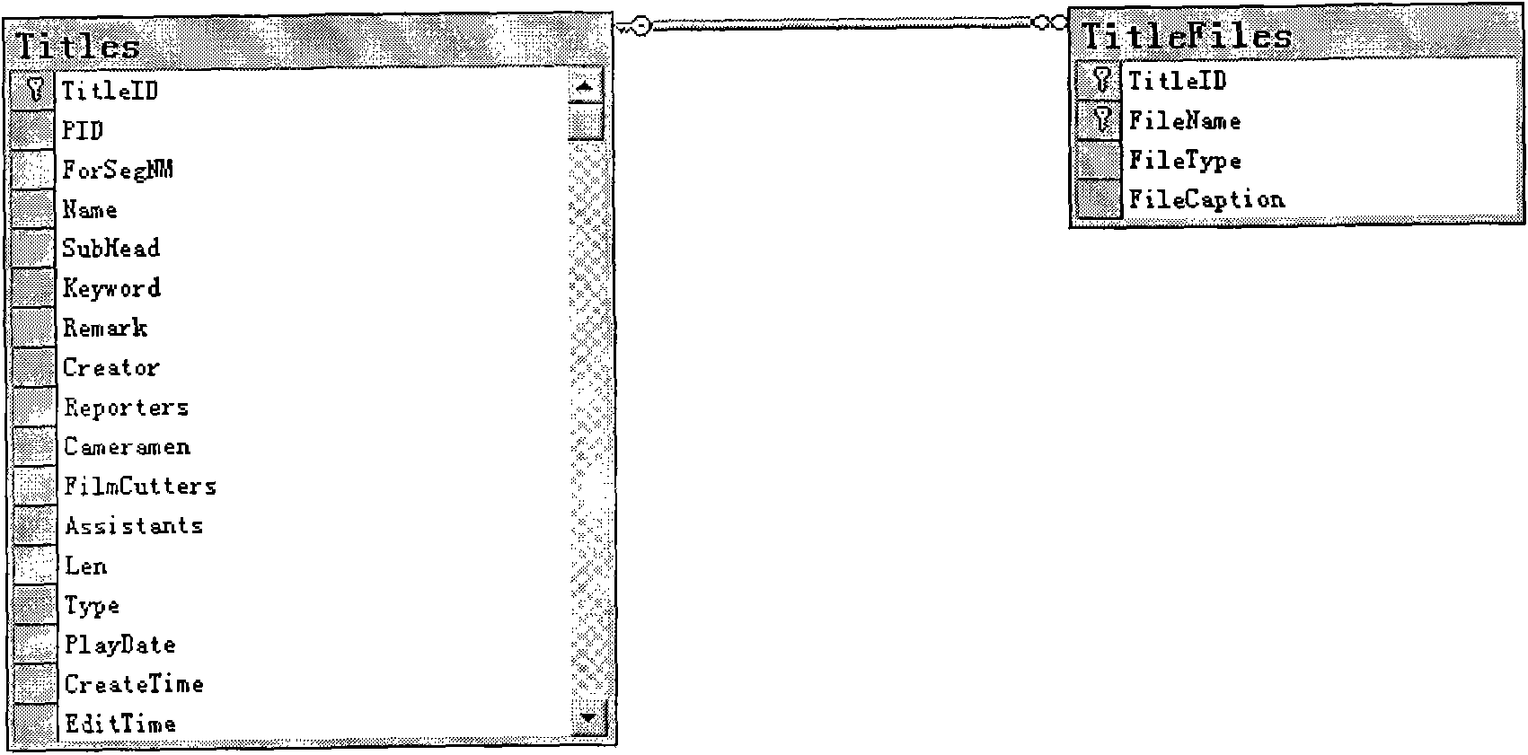 Management method and device of engineering versions