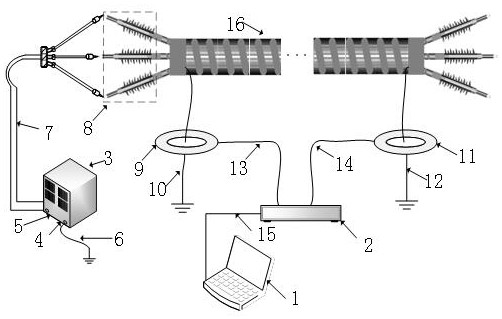 An intelligent method to evaluate the difference factor of xlpe cable leakage current after aging