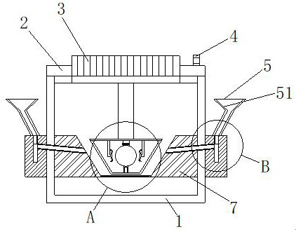 An intelligent automatic dough mixer