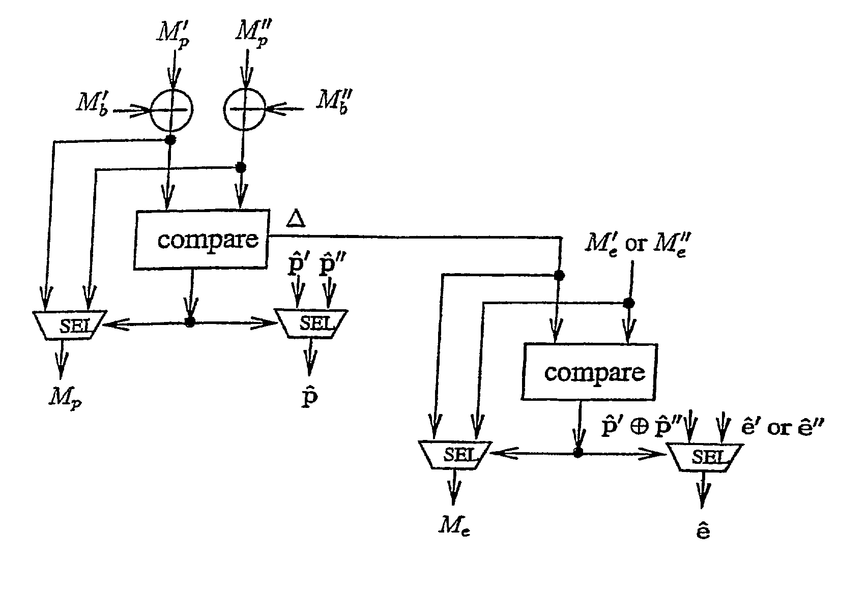 High rate product code decoding for partial response channel