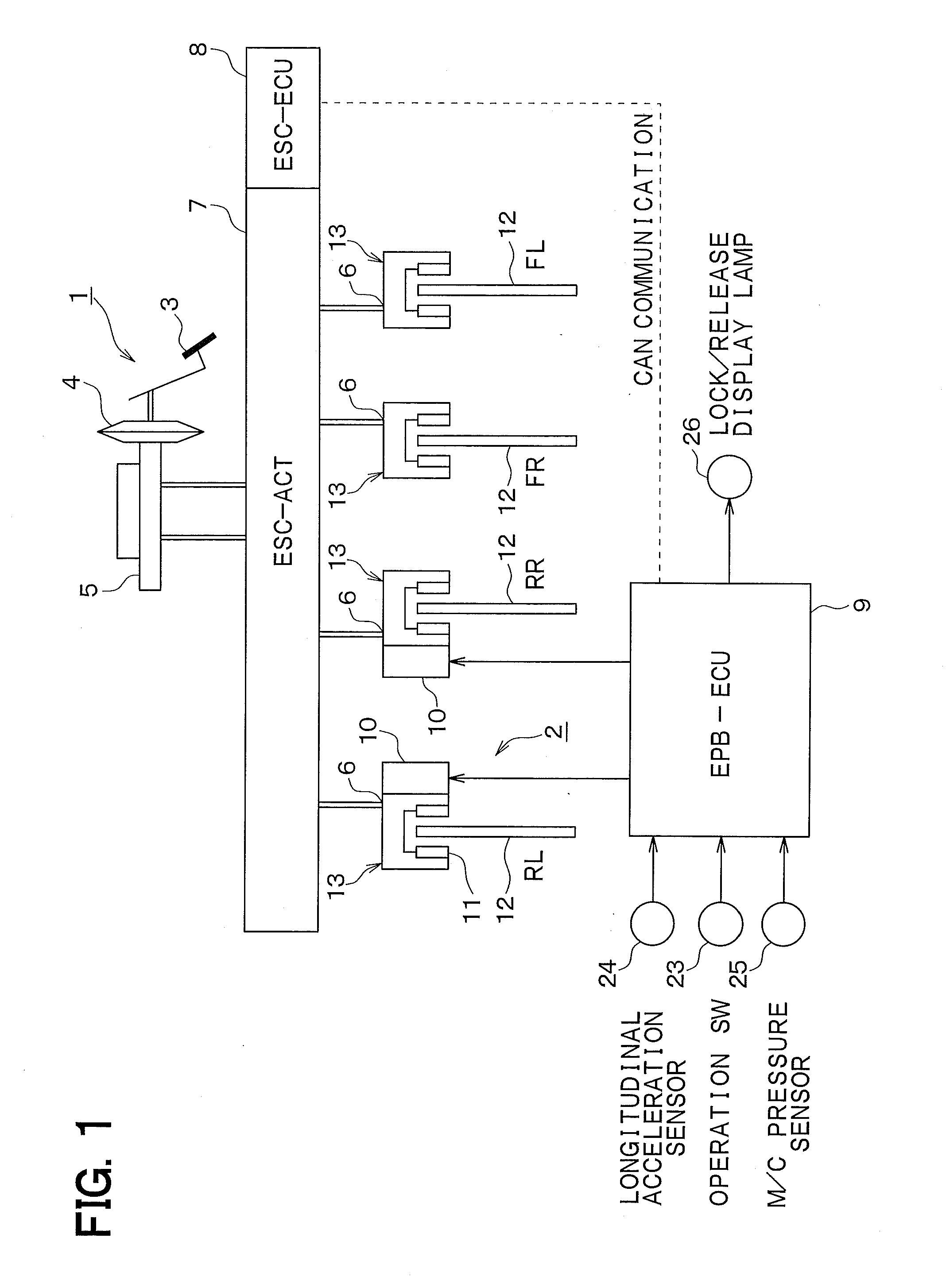 Parking brake control unit