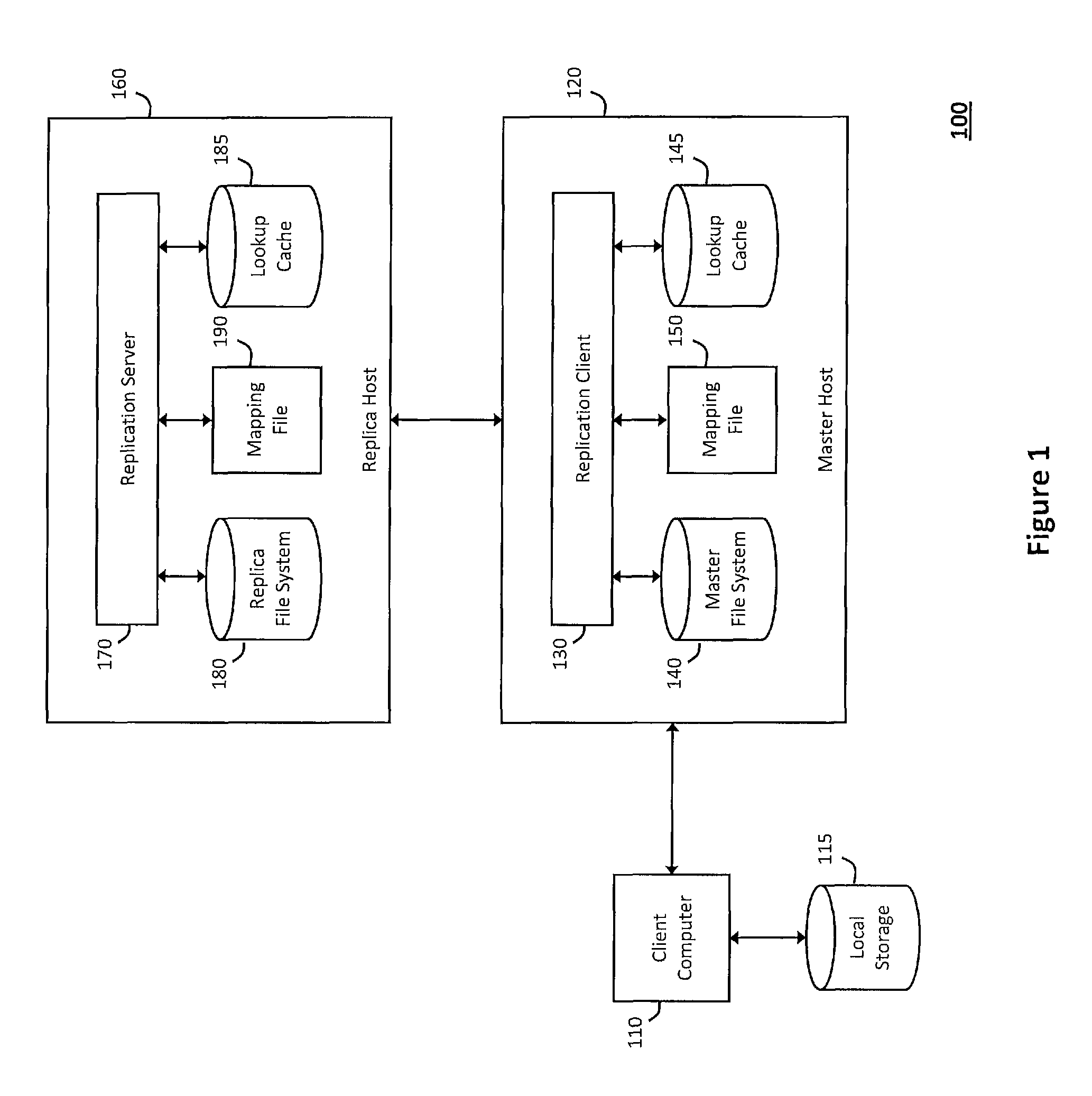 System and method for network file system server replication using reverse path lookup