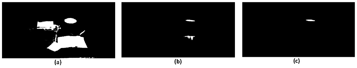 No-reference tone mapping image quality evaluation method based on multi-feature fusion