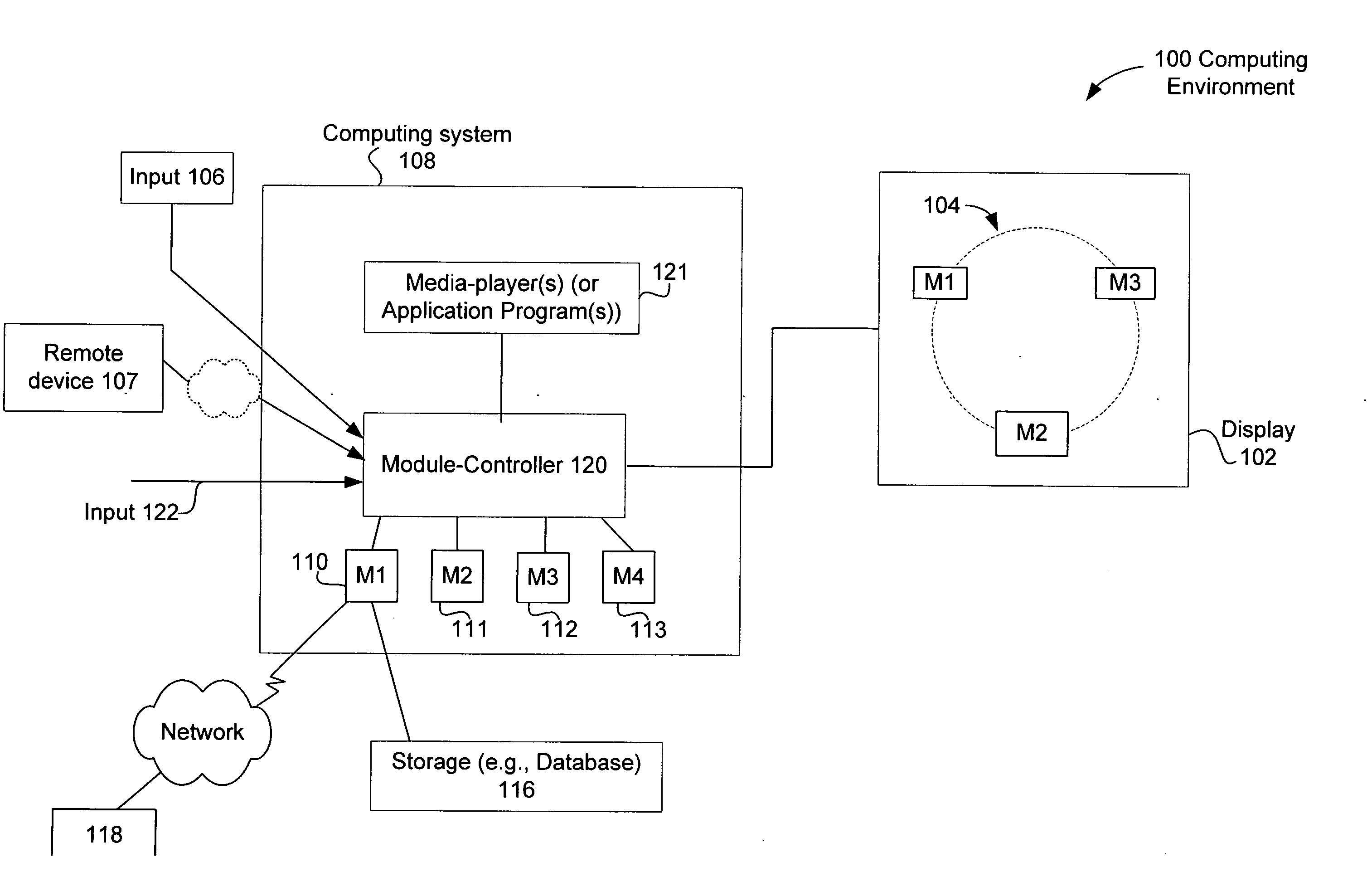 Multi-media center for computing systems