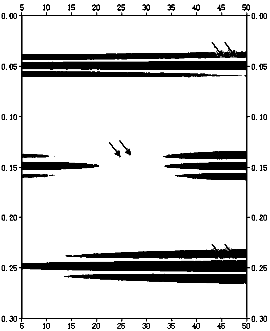 Seismic channel set wavelet stretching correction method and device based on multi-wavelet decomposition