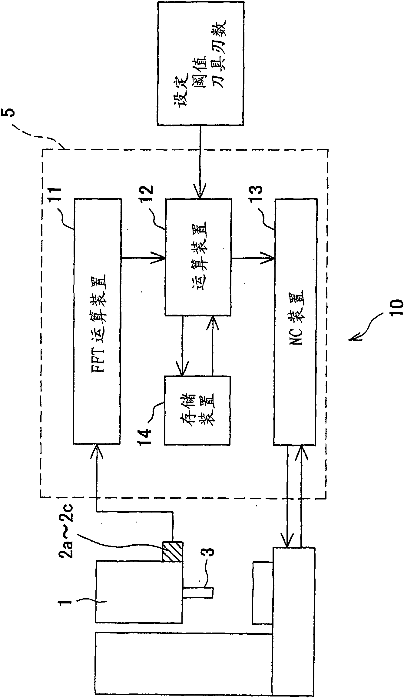 Vibration suppressing method and device