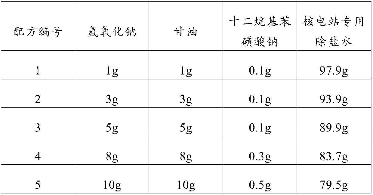 Boric acid crystal removing agent and applications thereof