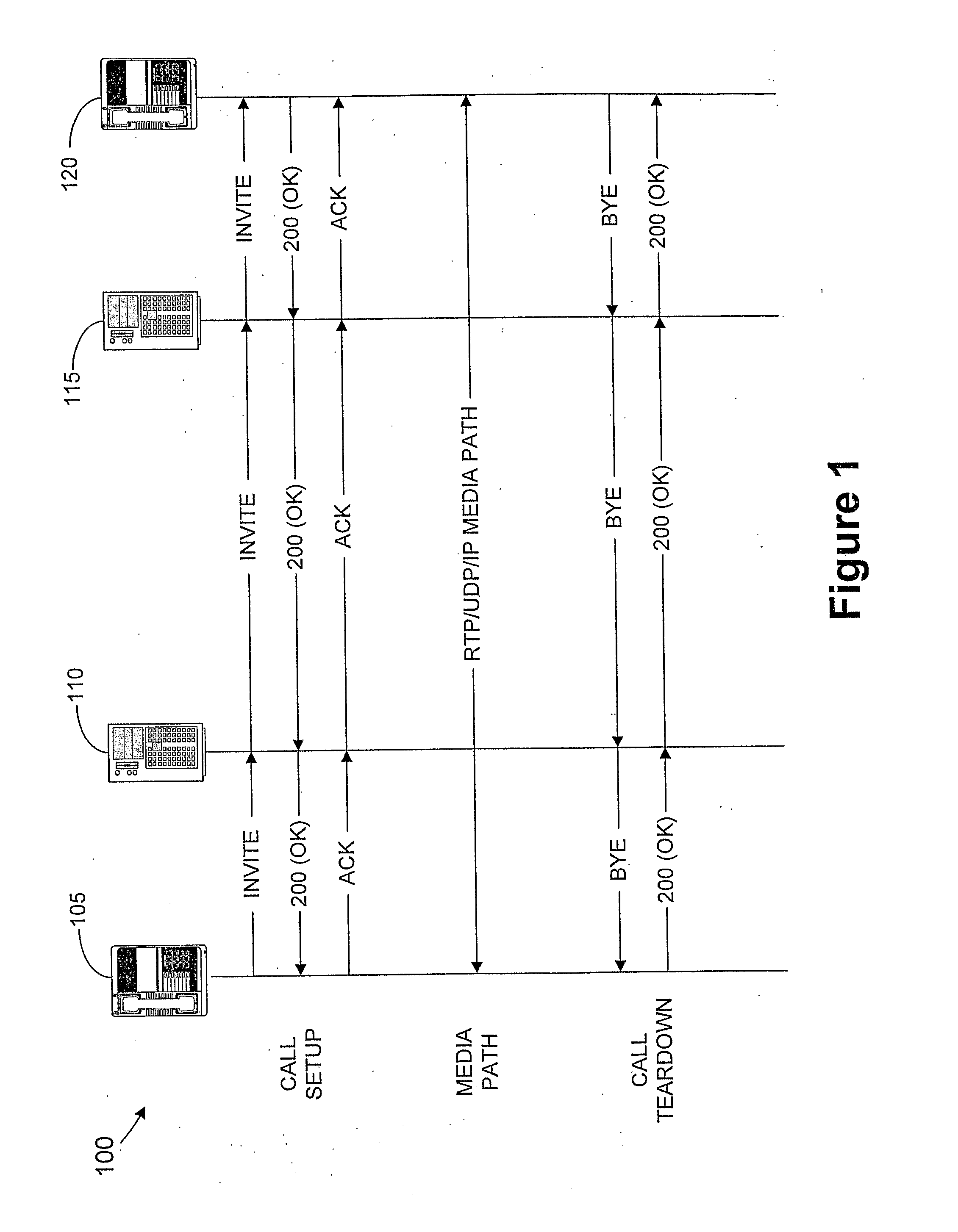 Method And Apparatus For Providing Quality Of Service To Voip Over 802.11 Wireless Lans