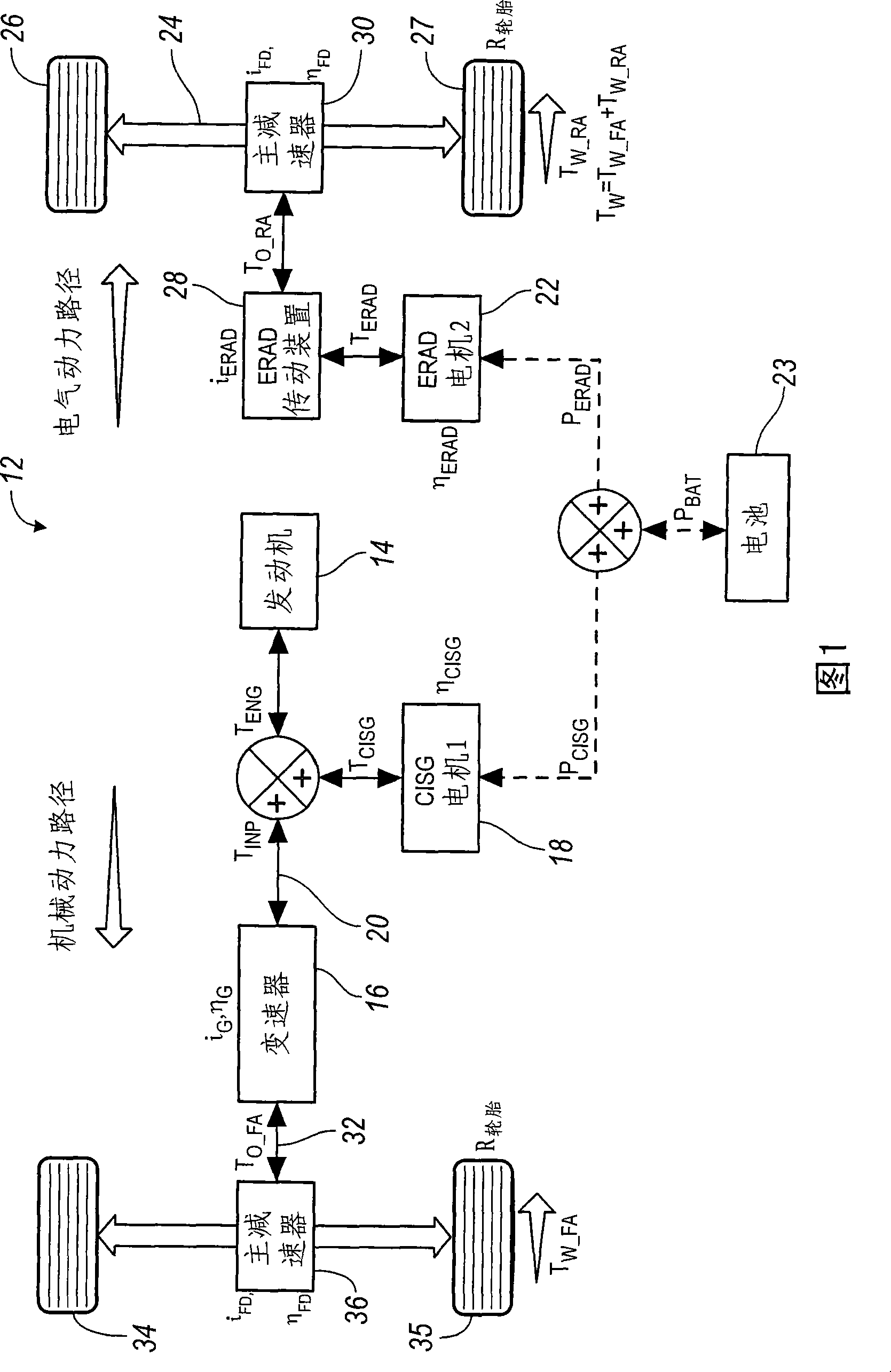 Rollback control of a hybrid electric vehicle