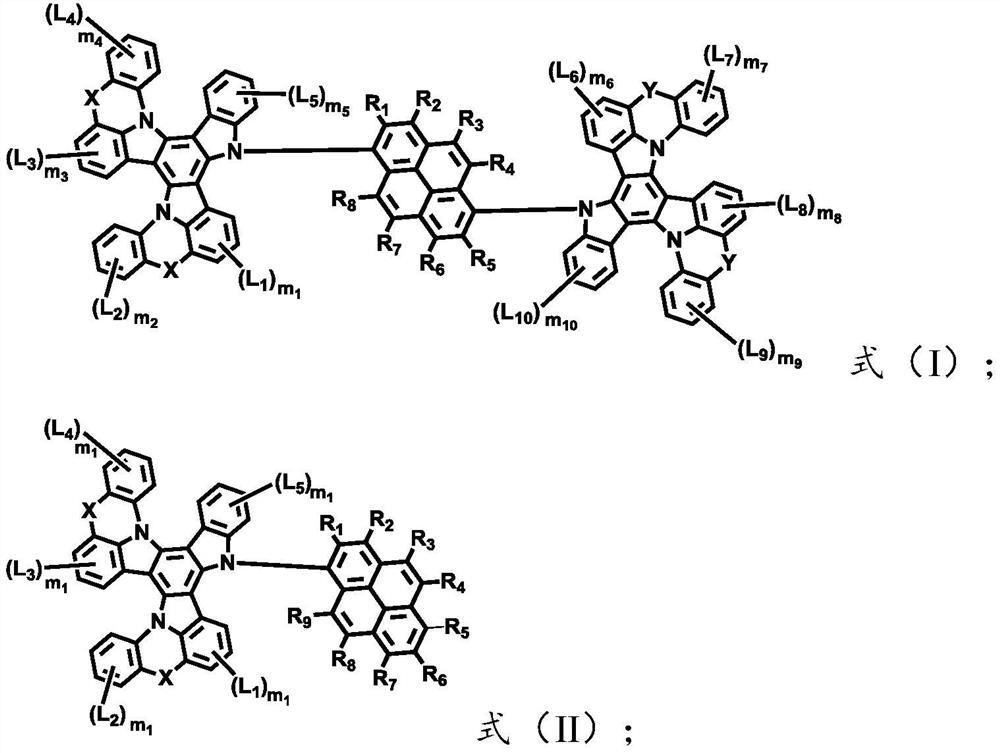 Pyrene fused ring molecule based on bridged tripolyindole structure and electroluminescent device