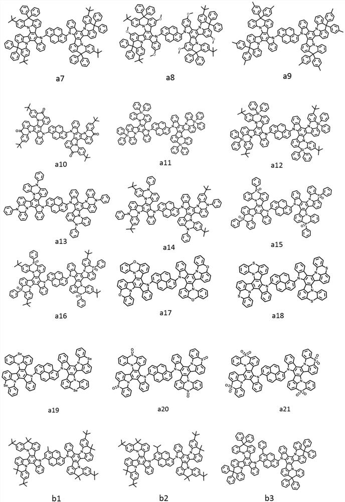 Pyrene fused ring molecule based on bridged tripolyindole structure and electroluminescent device