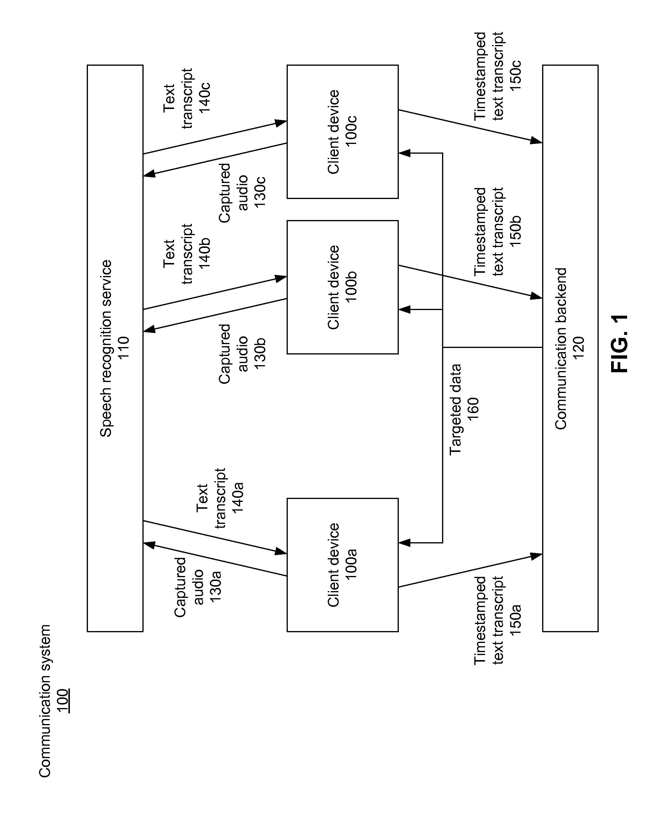 Audio recall during voice conversations