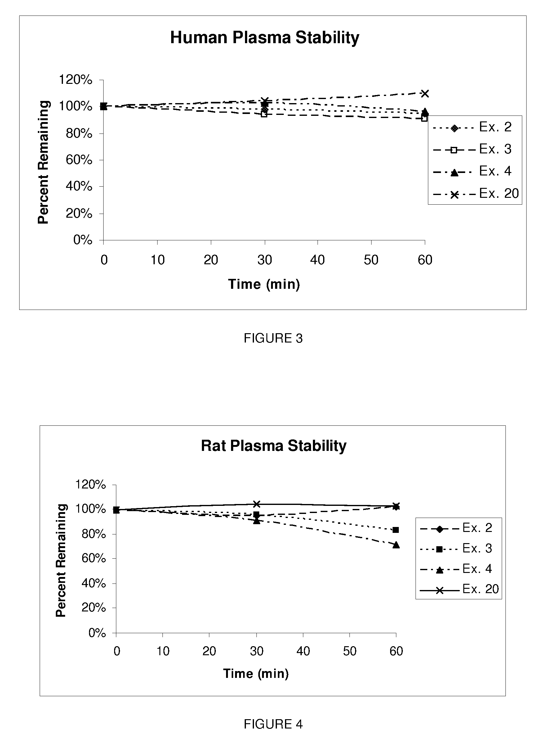 Pterin analogs