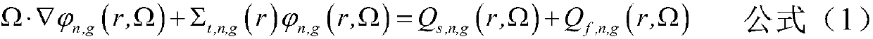 A method for accurately calculating the nucleus density of nuclides in burnup calculation