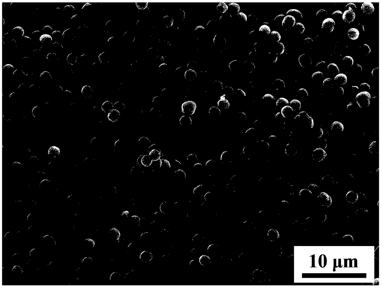 Zirconium silicate powder and preparation method and application thereof